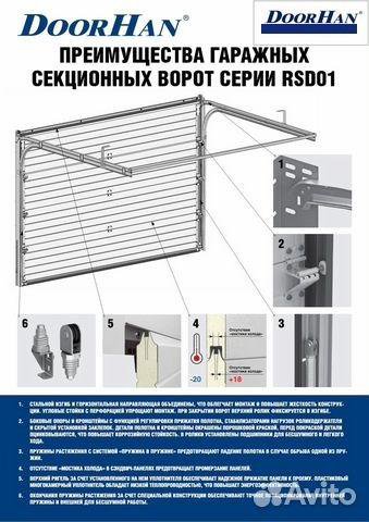 Гаражные секционные ворота DoorHan