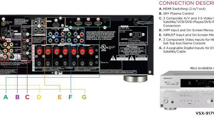 Ресивер pioneer vsx-917v