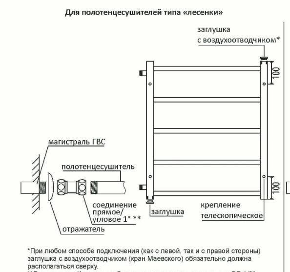 Полотенцесушитель водяной Terminus П4 500х500