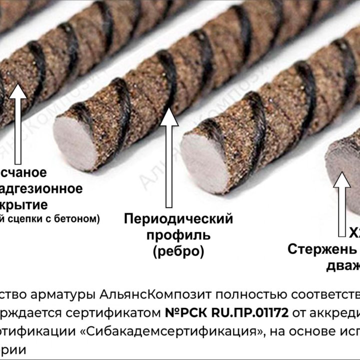 12 мм Арматура ГОСТ Стеклопластиковая