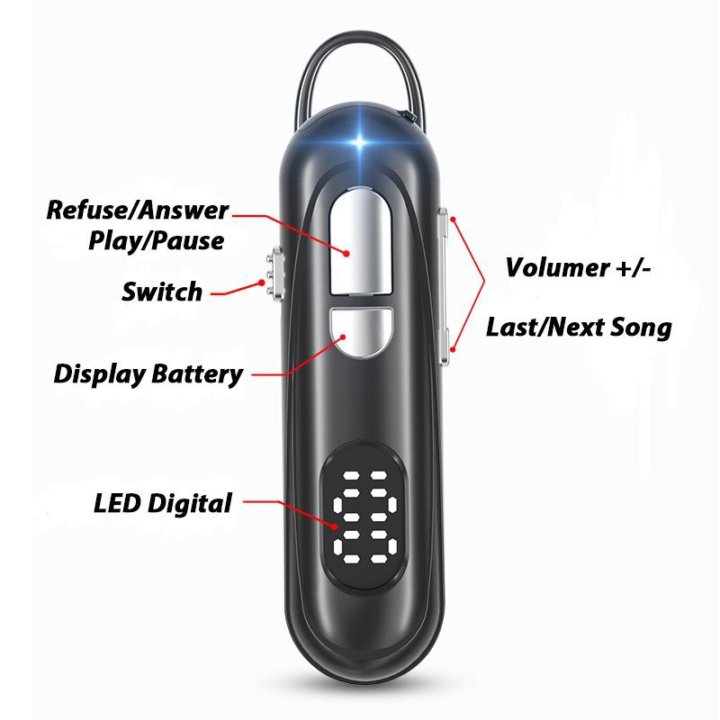 Беспроводная гарнитура L19 с поддержкой Bluetooth