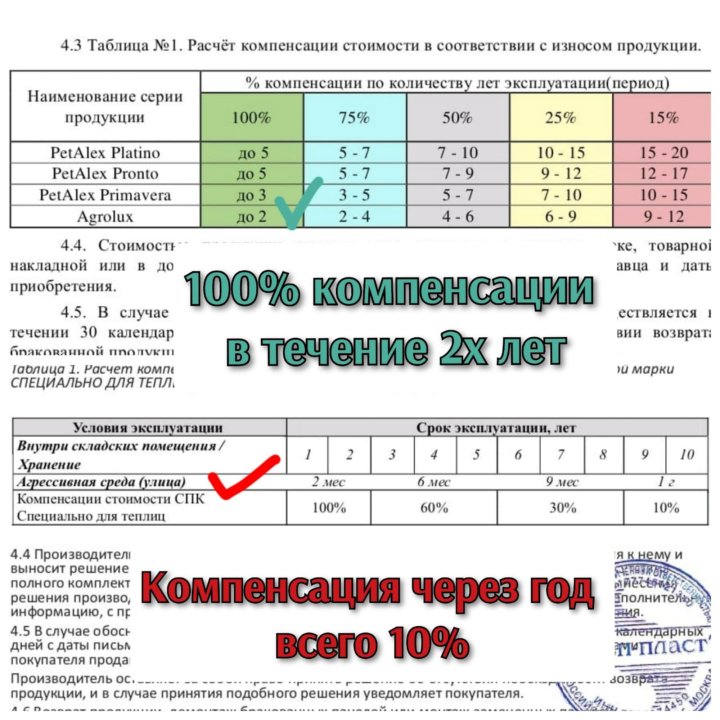 Поликарбонат 4 мм