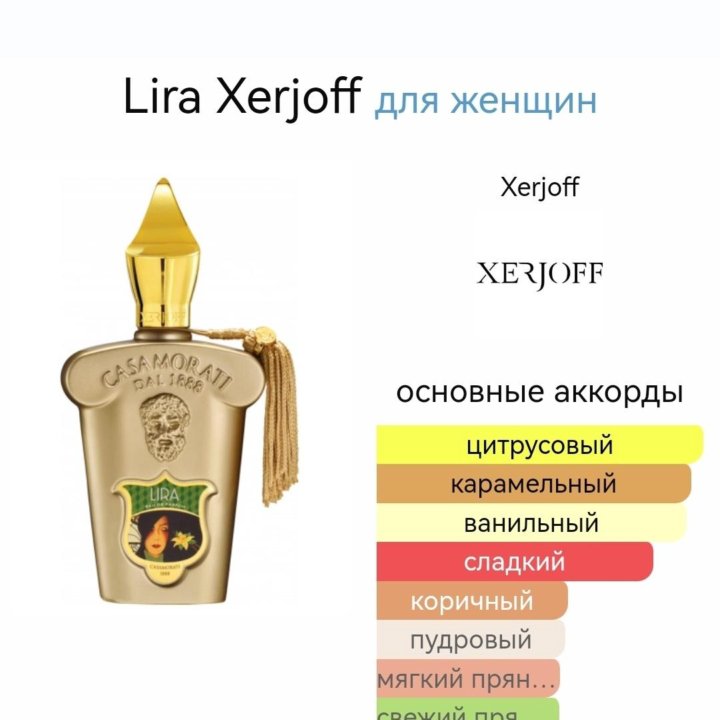 Lira Xerjoff Casamorati парфюм