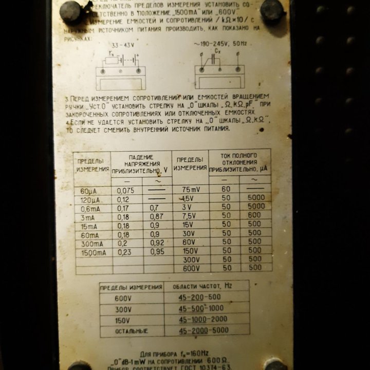 Тестер мультиметр СССР