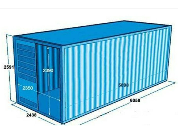 Размеры контейнера 40 футов в метрах внутри