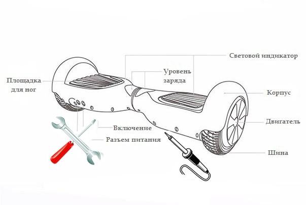 Аккумулятор для гироскутера схема