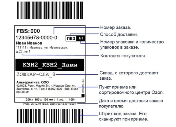 Как печатать этикетки для озона. Как печатать этикетки для озона