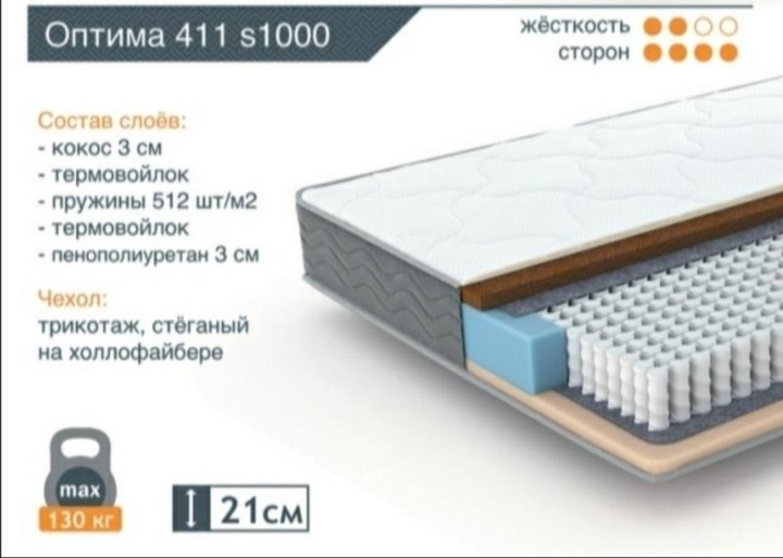 Рейтинг ортопедических матрасов для детей