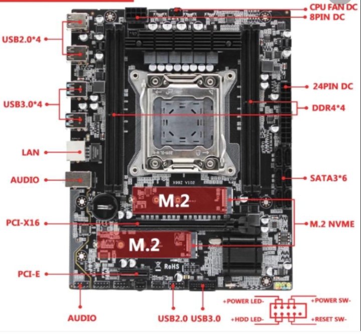 X99 lga 2011 3 подключение
