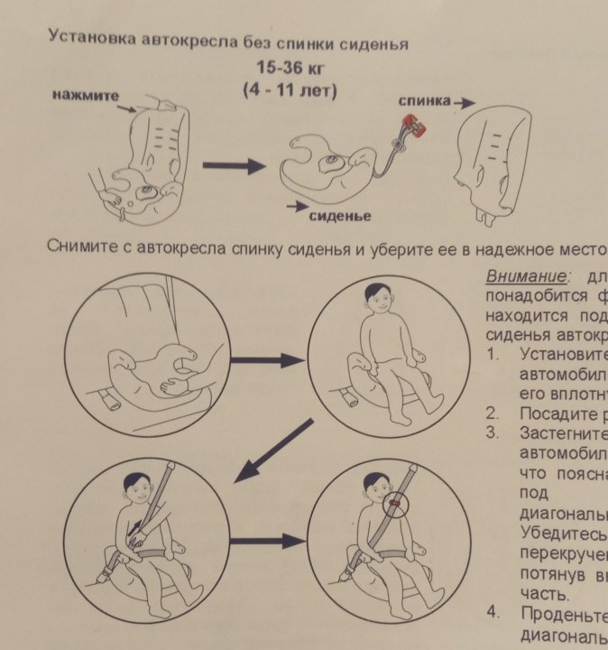 Ключевые этапы формовки
