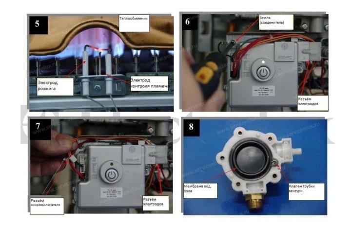 Как разобрать колонку electrolux Неактивно