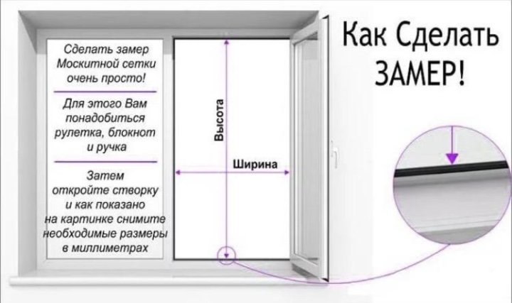 Как снять размер окна для пластиковых окон