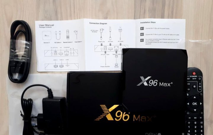 X96 max plus ultra. Смарт приставка x96 Max Plus. Смарт приставка x96 Max Plus 4/32. X96 Max Plus 2. X96 Max Plus 2 16.