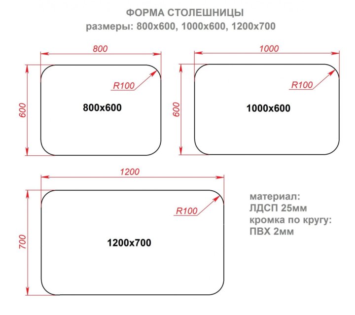 Стандартная толщина столешницы. Чертеж столешницы. Столешница для стола с закругленными углами. Толщина столешницы. Прямоугольная столешница со скругленными углами.