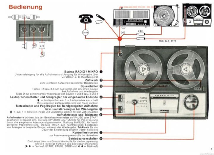 Grundig tk 27 схема