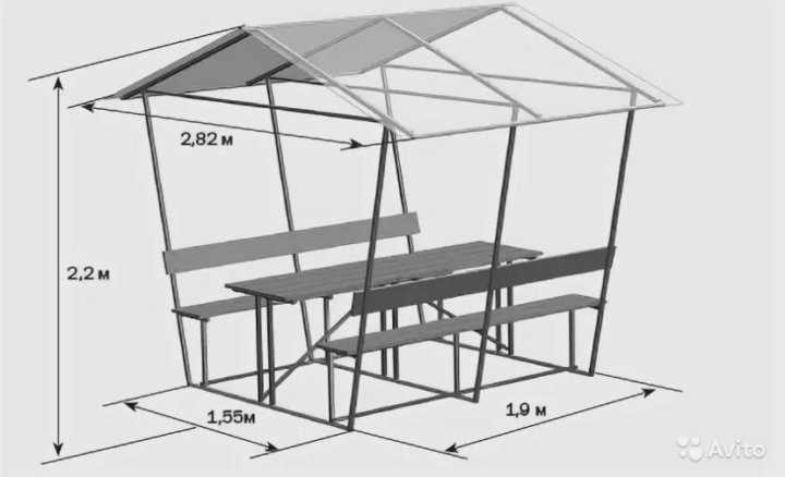 Чертежи беседки из профильной трубы своими руками