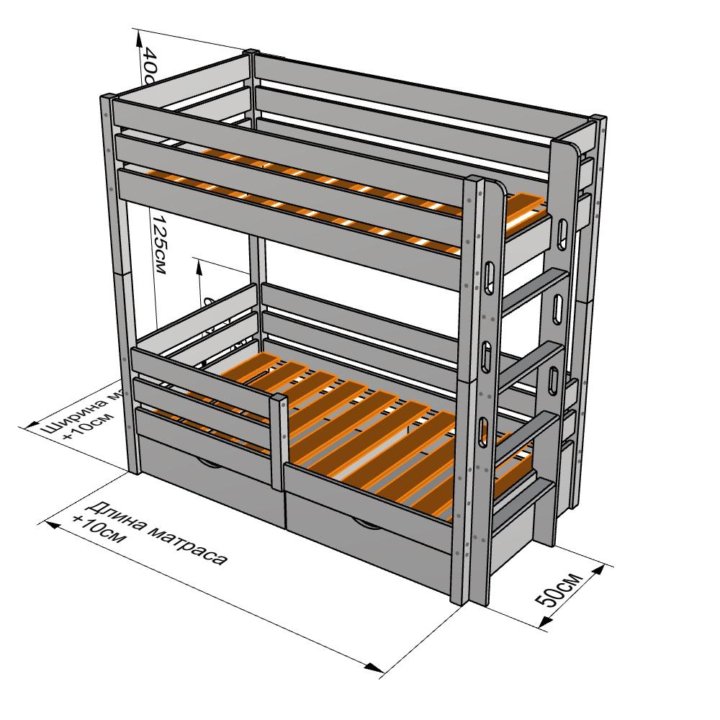 Как самому сделать двухъярусную кровать для детей своими руками