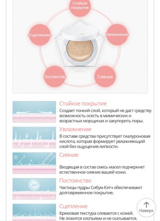 Atomy Кушон Корейская Косметика Интернет Магазин