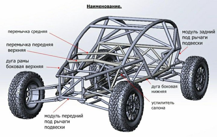 Чертеж багги маверик х3