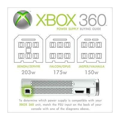 Схема блока питания xbox 360 slim