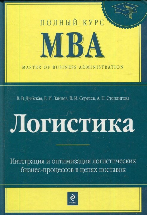 Курс mba управление проектами полный