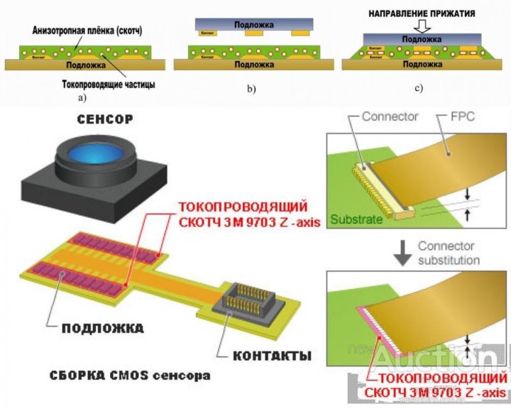 Acf Анизотропная Лента Скотч Купить