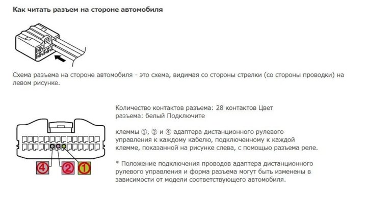 Sanyo CDF-MC1 инструкция, характеристики, поломки и ремонт