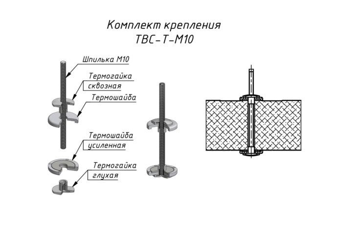 Крепсс крепление к сэндвич. Угловые сэндвич панели kingspan. Крепление сэндвич панелей стеновых 100мм. Универсальный сэндвич-болт usb крепс. Крепсс крепление к сэндвич.