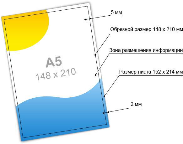 Для печати в типографии для изображений рекомендуемое разрешение