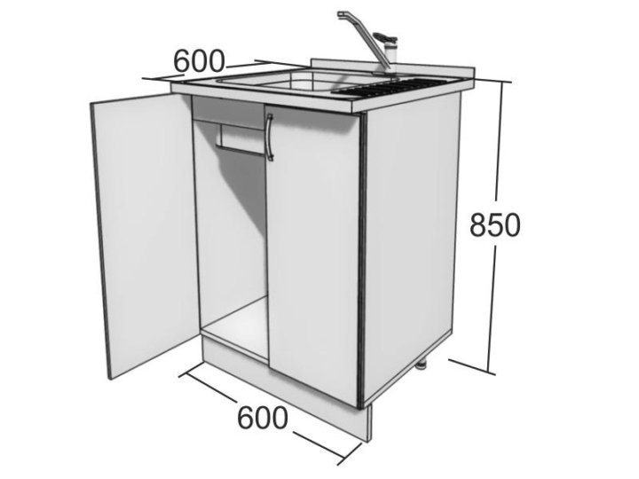 Размер шкафа под мойку