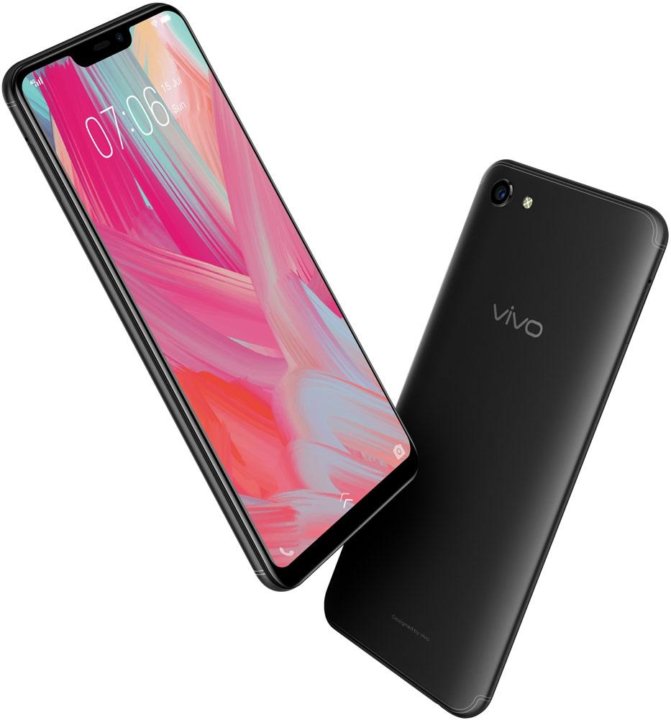 vivo y18 1