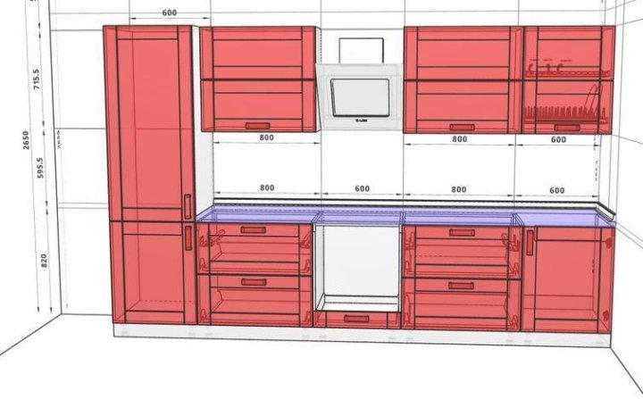 Расположение шкафов в кухонном гарнитуре