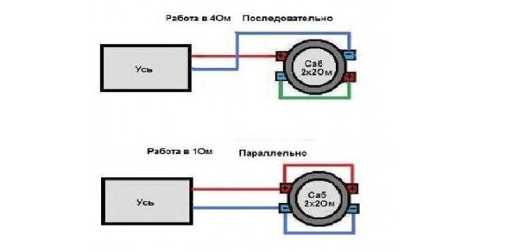 Сабвуфер 2 ома. Схема подключения сабвуфера с катушками 2+4 в 1 ом. Схема подключения сабвуфера 1 ом 2 Ома 4 Ома. Схема подключения сабвуфера 2+2 в 2 Ома. Схема подключения двух сабвуферов 4+4.