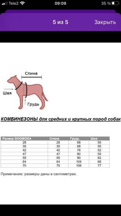 Размерная сетка для собак. Попона для собаки выкройка. Размерная сетка для собак. Размерная сетка для собак. Размерная сетка для собак.