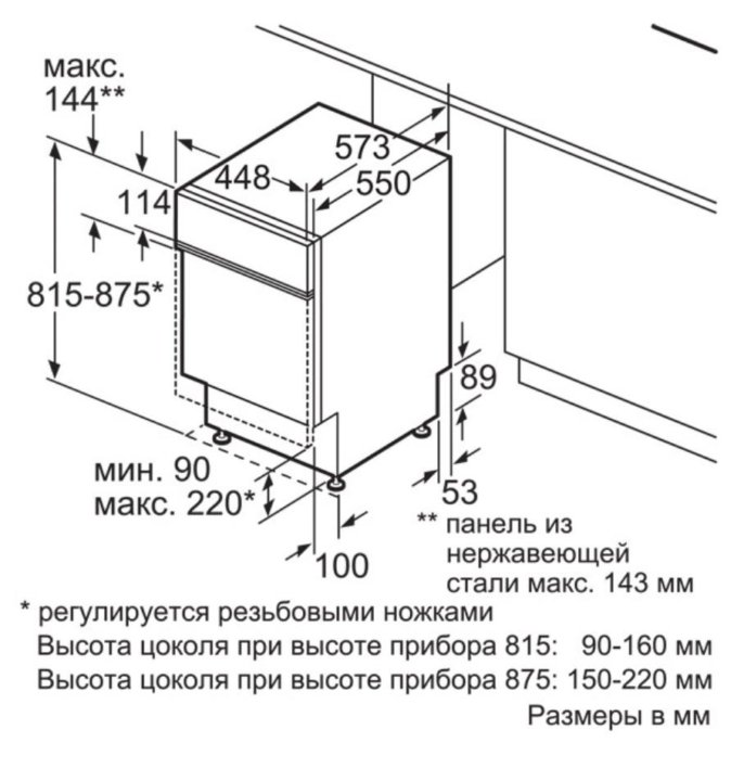 Схема посудомойки bosch