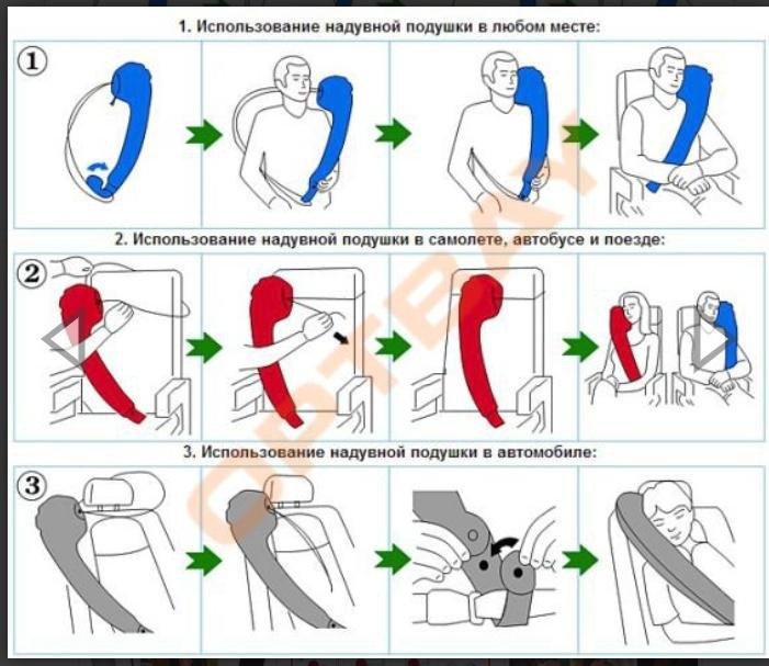 Как пользоваться подушкой. Подушка s7. Как пользоваться подушкой для самолета. Подушка надувная применение. Подушка для шеи Autolux s7-01.