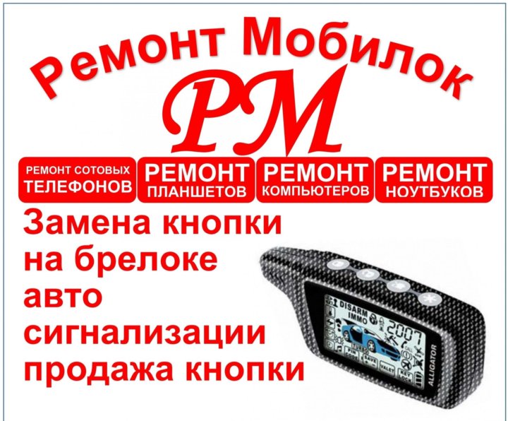 Топ сигнализаций 2025. Топ сигнализаций 2025
