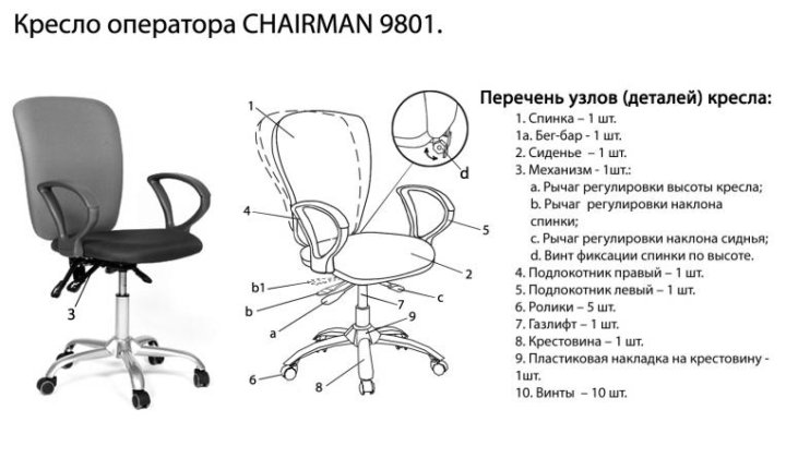 Из чего состоит табурет