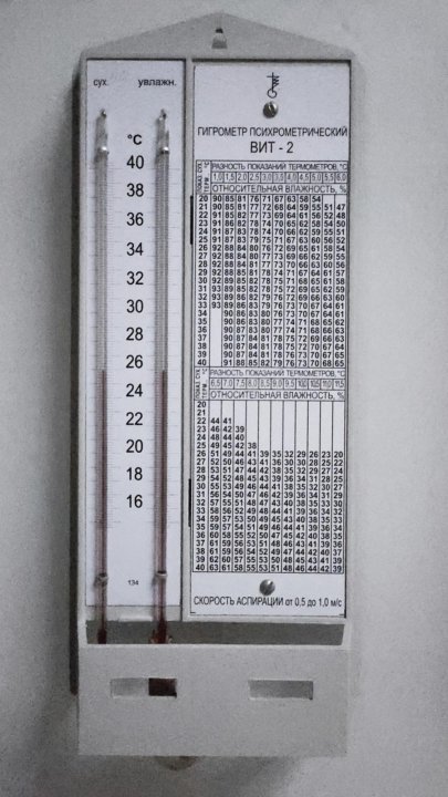 Гигрометр Психрометрический Вит 2 Купить В Уфе