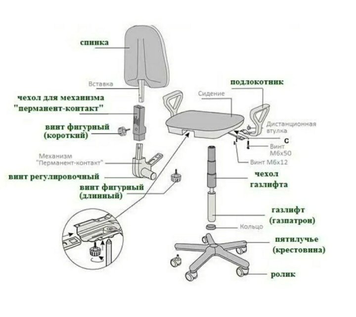 Схема офисного кресла