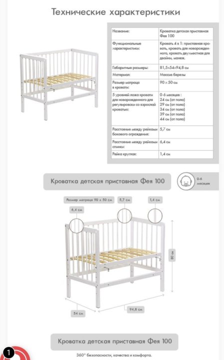 Горка приставная к детской кровати