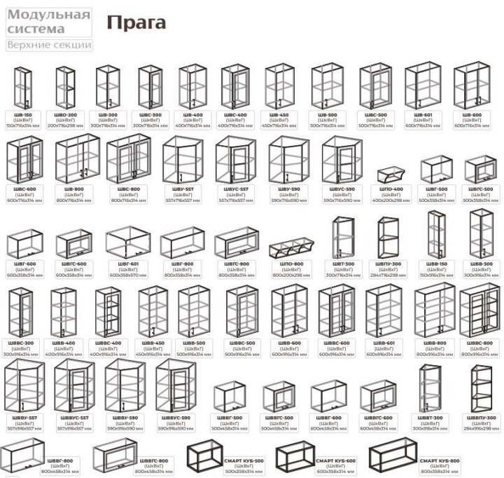 Кухня прага размеры модулей