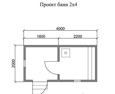 Планировка бани 2.5 на 4 Неактивно