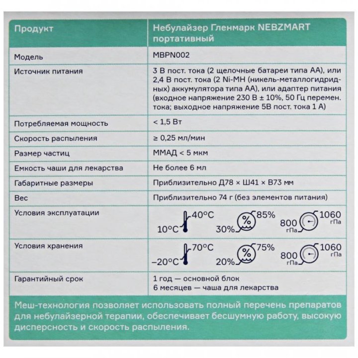 Гленмарк портативный. Небулайзер Гленмарк mbpn002. Небулайзер Glenmark Nebzmart. Гленмарк небулайзер портативный. Nebzmart небулайзер портативный mbpn002 Гленмарк чаша для лекарства.