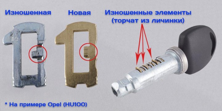 Как снять личинку двери автомобиля Неактивно