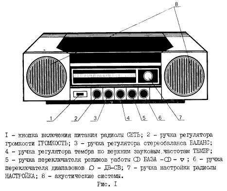 Радиола вега 323 стерео схема