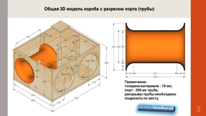 Расчет короба на трубе