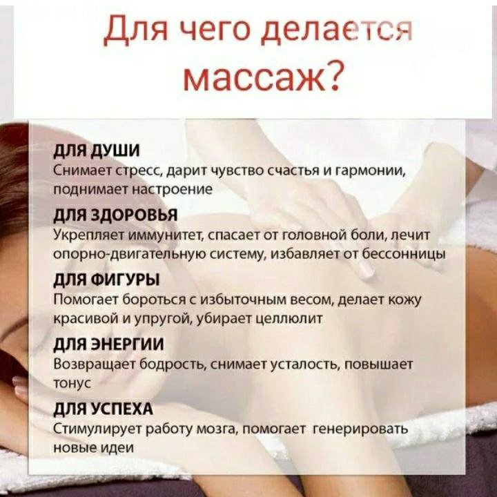 Реклама массажа на дому пример текста