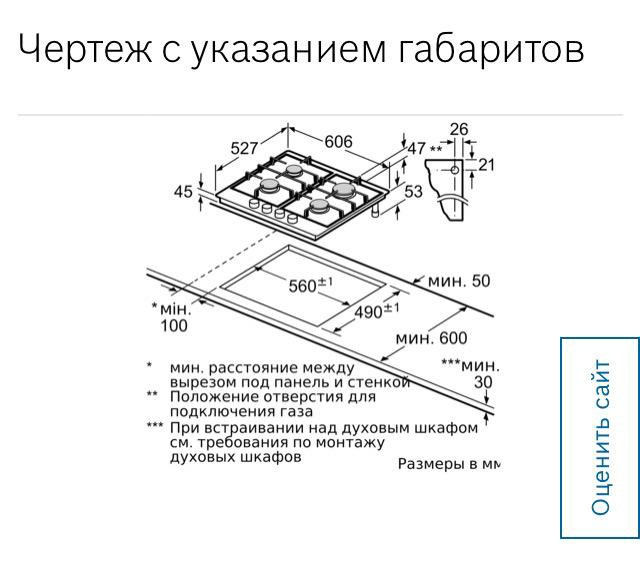 Требования к установке газовой варочной панели в квартире на кухне