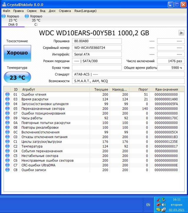 32% загрузка из 100. Диск грузится на 100. Диспетчер задач видеокарта. Диск 100 процентов windows 10 решение. Tiworker.